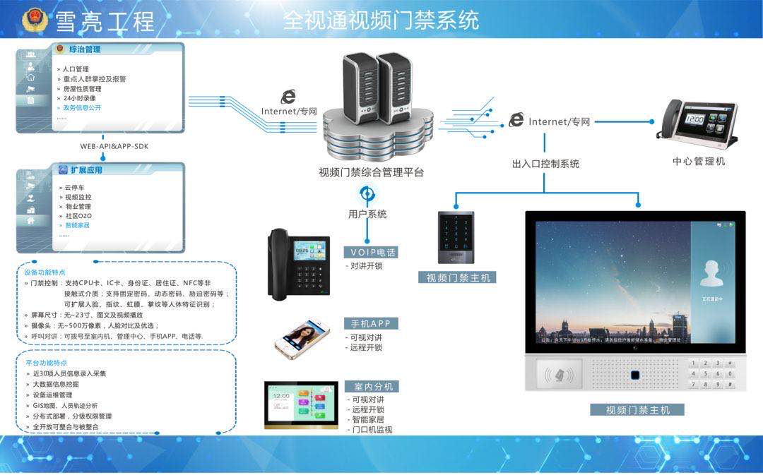 雪亮工程.png